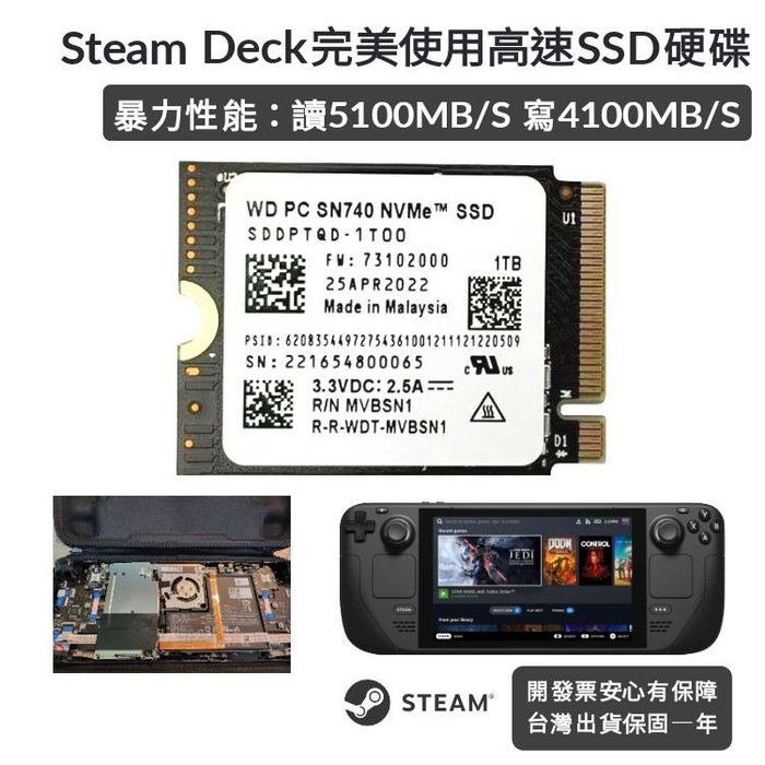 休み Steam Deck 1t スチームデック SteamDeck 1TB 2230