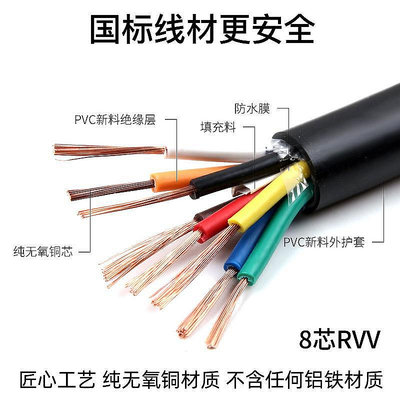 優選鋪~純銅護套線RVV8芯0.5 1.0 1.5平方KVVR控制電線電纜線八芯電源線