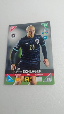 EURO 2020 - KICK-OFF 2021奧地利足球明星XAVER SCHLAGER少見一張~10元起標