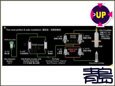 AA。。。青島水族。。。A-167台灣UP雅柏------CO2減壓微調閥(免板手)==刺針型/無錶(拋棄式用)