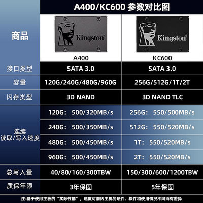 金士頓A400 KC600 SATA SSD固態硬碟2.5寸120G 240G 480G 960G 1T