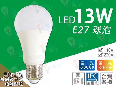 T5達人 超低回饋價 LE27 13W LED 燈泡 球泡 白光黃光 台灣製造 無藍光 另有旭光 東亞 可參考