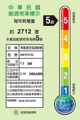 ＄柯柯嚴選＄SAMPO AW-PC72L(含稅)CW-P60SL2 HW-80P5 HW-85P5 MW63FR3