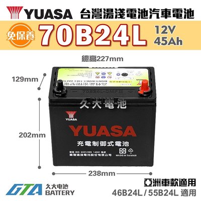 ✚久大電池❚ YUASA 湯淺電池 70B24L 免保養 汽車電瓶 汽車電池 46B24L 55B24L 新規格