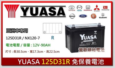 ☆新北鶯歌電池☆實體店面 YUASA 125D31R 免保養汽車電池 GRAND STAREX 2.5柴油