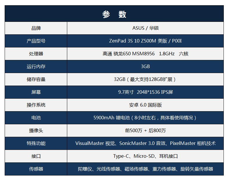 5Cgo【權宇】美版ASUS華碩ZenPad 3s Z500M P00I 10吋黑3G 32G 4G網路