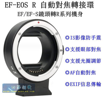 【高雄四海】JMFOTO EF-EOS R轉接環．EF/EF-S鏡轉Canon R系列機身．R3 R5 R6II R6 R7 R8 R10