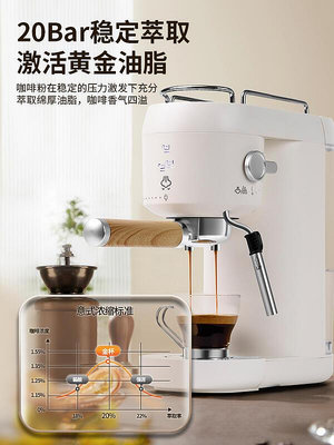 現貨 : 安聯咖啡機家用小型意式半自動咖啡機一人份濃縮全自動奶泡一體機