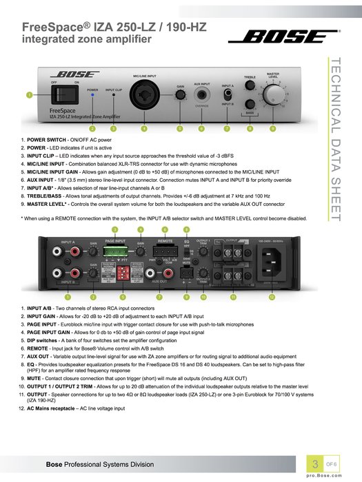 沐耳] 美國精品Bose FreeSpace 系列：IZA 250-LZ 混音功率背景音樂擴大機（低阻抗型） | Yahoo奇摩拍賣