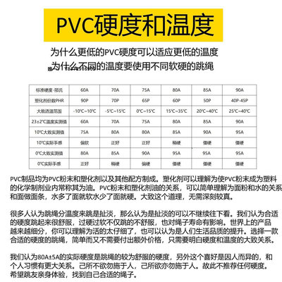 運動用品LCC柄 中溫高溫低溫PVC跳繩不晚家膠繩拳擊花式加長3.2米高個子學跳繩器鍛煉工具