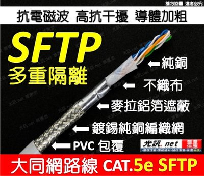 [ 光訊 越級 CAT.6等級] 大同 網路線 CAT.5e SFTP SSTP 100米 銅網 鋁箔雙遮蔽   抗電磁波