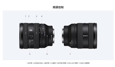 【日光徠卡】Sony FE 20-70mm F4 G〔SEL2070G〕新上市公司貨