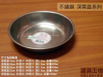 :::建弟工坊:::台灣製 304不鏽鋼 深菜皿 20cm 白鐵水果盤 不銹鋼菜盤 蒸盤菜盆 鐵盤金屬 圓盤盤子