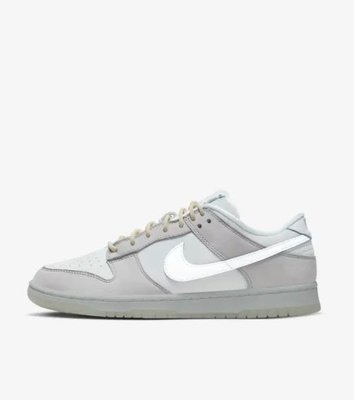 【S.M.P】Nike Dunk Low WOLF GREY PURE PLATINUM DX3722-001