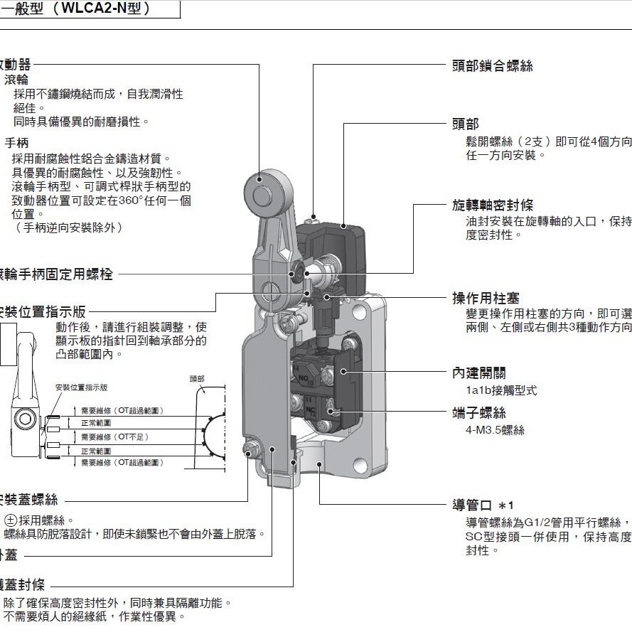 Omron Wlca2 2 Q 限動開關極限開關ls Limit Switch 滾輪手柄型防水ip67 Yahoo奇摩拍賣