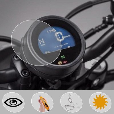 【⭐】本田 Rebel 500 CM500 CMX500 2020 儀表板保護貼 儀表膜 螢幕保護膜