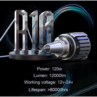 LED 汽車大燈 360度發光 大功率 高亮度 9005 H1 H7 H11 兩顆價