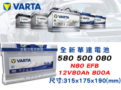 全動力-VARTA 華達 歐規電池 N80 EFB (80AH) 580500080 BMW VOLVO 賓士