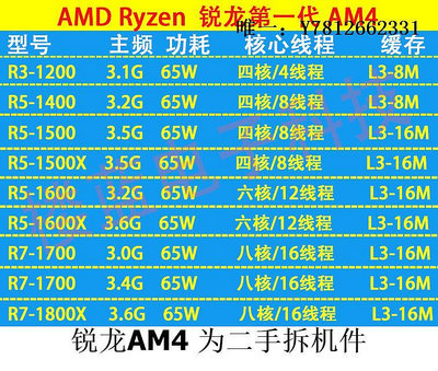 電腦零件AMD Ryzen R3 1200 R3-1300 R5 1400 1500 1600 R7 1700 X AM