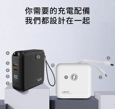 BSMI認證LAPO 二代 多合一 行動電源 萬能充 pro 多國電壓 帶插頭 無線充電 magsafe iPhone