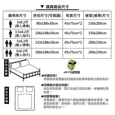 小英雄床包枕套組 POLI床包單人雙人加大床單組床包組床包床罩薄被套三件套四件套