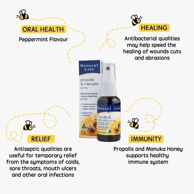 【促銷鋪子】現貨 澳洲Natural Life 蜂膠 Manuka Honey Spray with Propolis (3-*d