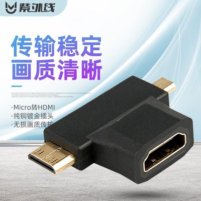 HDMI轉接頭 mini/micro hdmi/DVI轉hdmi 延長器多角度90°轉接頭樂悅小鋪
