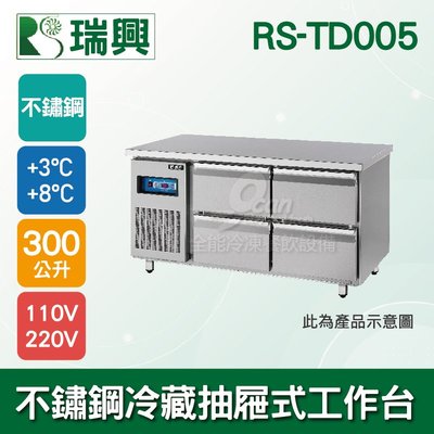 【餐飲設備有購站】瑞興5尺300L不鏽鋼冷藏2抽抽屜式工作台RS-TD005