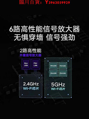 可開發票量大優惠小米Redmi路由器AC2100家用千兆端口5G雙頻2000M速率大戶型