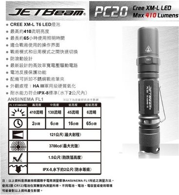 【LED Lifeway】JETBeam PC20 (公司貨-限量1組)全新產品高性能隨身戰術手電筒 (2*CR123)