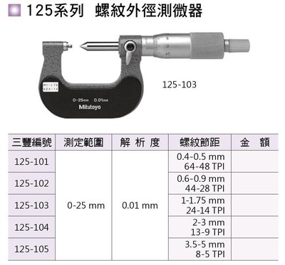 日本三豐Mitutoyo 125系列 螺紋外徑分厘卡 螺紋外徑測微器