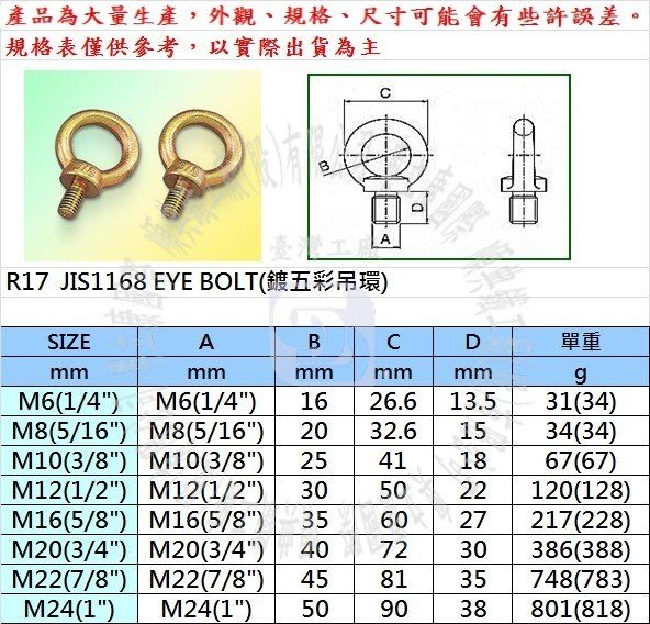 奧立康五金】鐵鍍五彩吊環M12、1/2