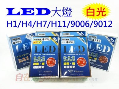 台灣專利 汽車LED大燈 H1/H4/H7/H11/9005/9006/9012 YARIS 360度發光 白光