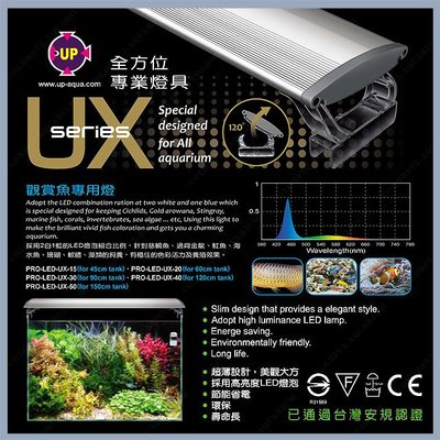 台北►►多彩水族◄◄《UX系列 觀賞魚專用燈 / 1.5尺》45cm 藍白光 寬版 LED 跨燈 海水魚、珊瑚