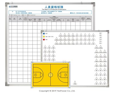 【全省配送｜含稅｜來電優惠】GB-07B 120*240cm 鋁框數位輸出公佈欄.行事曆.白板/偏遠地區運費需補貼