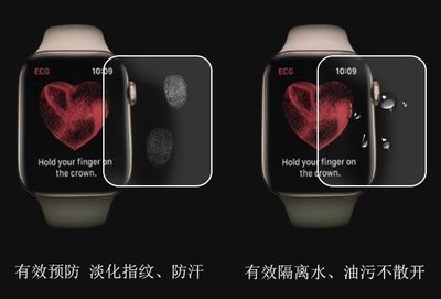 Apple Watch Series 4/5/6/SE 手錶保護貼 螢幕貼 水凝膜 不翹邊 iWatchSE 手錶螢幕貼