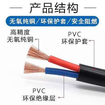 電源線純銅RVV2*1.0電源線2 3 4芯0.5 075 1.5平方軟護套電纜線