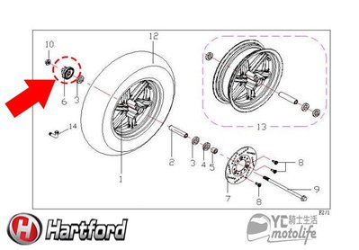 YC騎士生活_哈特佛 小雲豹 Mini 125．大黃蜂 碼表齒輪 速度表齒輪 噴射化油共用 哈特原廠零件