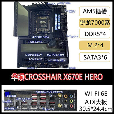 爆款*華碩ROG CROSSHAIR X670E HERO EXTREME主板玩家國度AM5支持7950X-特價