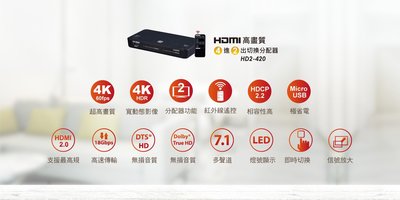 PX 大通 HD2-420 四進二出 HDMI切換分配器