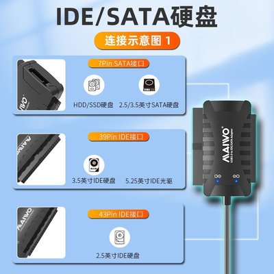 【熱賣精選】硬盤盒USB3.0外置IDE/SATA移動擴容轉接線硬盤讀取器K132U3IS
