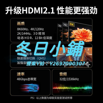HDMI線綠聯hdmi延長線2.1高清公對母8k電視電腦顯示器屏4K投影儀hdml