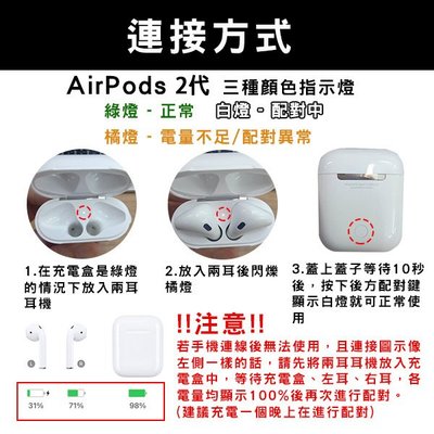 【coni mall】AirPods 現貨 當天出貨 耳機 單耳 左耳 右耳 1代 2代 遺失補充用 替換 蘋果 正貨