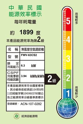 ＄柯柯嚴選＄冰點 FWV-63CS2(含稅)MW50ICR-HR HW-GL56 AW-PC63D MH-72MV32