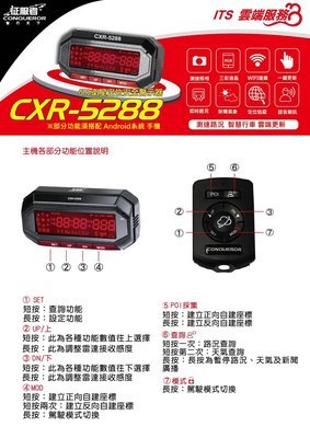台中HSL 征服者 CXR-5288 GPS 分離式 測速器 雷達 WIFI更新 雲端 T-MAX  R3 MT-07