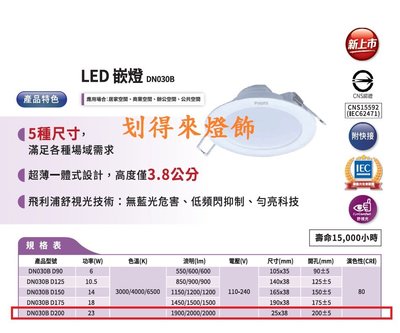 划得來LED燈飾~含稅 PHILIPS飛利浦 最新 20公分 23W 薄型LED嵌燈 三色溫 基礎照明 DN030B