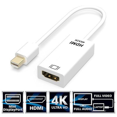 MAC Mini Display port to 轉 HDMI 高畫質傳輸線 轉接器 轉接線 Mini DP