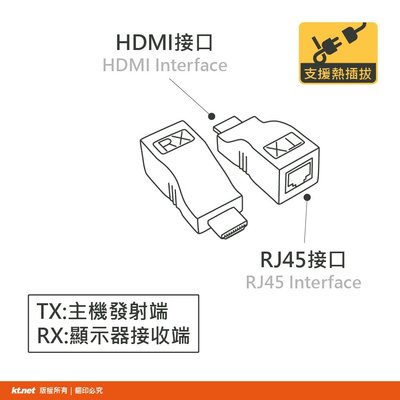 【S03 筑蒂資訊】含稅 廣鐸 ke.net HE30D 4K網路延長器30M HDCP 網路線代替HDMI線