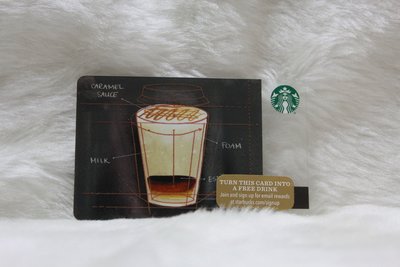 星巴克 STARBUCKS 美國 2015 6115 咖啡 限量 隨行卡 儲值卡 卡片 收集