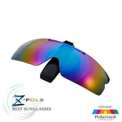 【Z-POLS】新型頂規款式多角度可調設計 Polarized寶麗萊PC級偏光抗UV400帽夾式太陽眼鏡(夾帽式偏光眼鏡